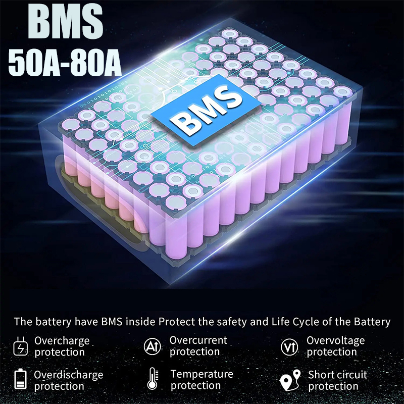 دراجة كهربائية eBike cham-ride - مراجعة 72V 50Ah 21700 Lithium Battery وسعره