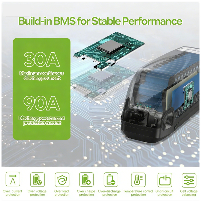بطارية دراجة كهربائية 48 فولت  - مراجعة 72V 50Ah 21700 Lithium Battery وسعره